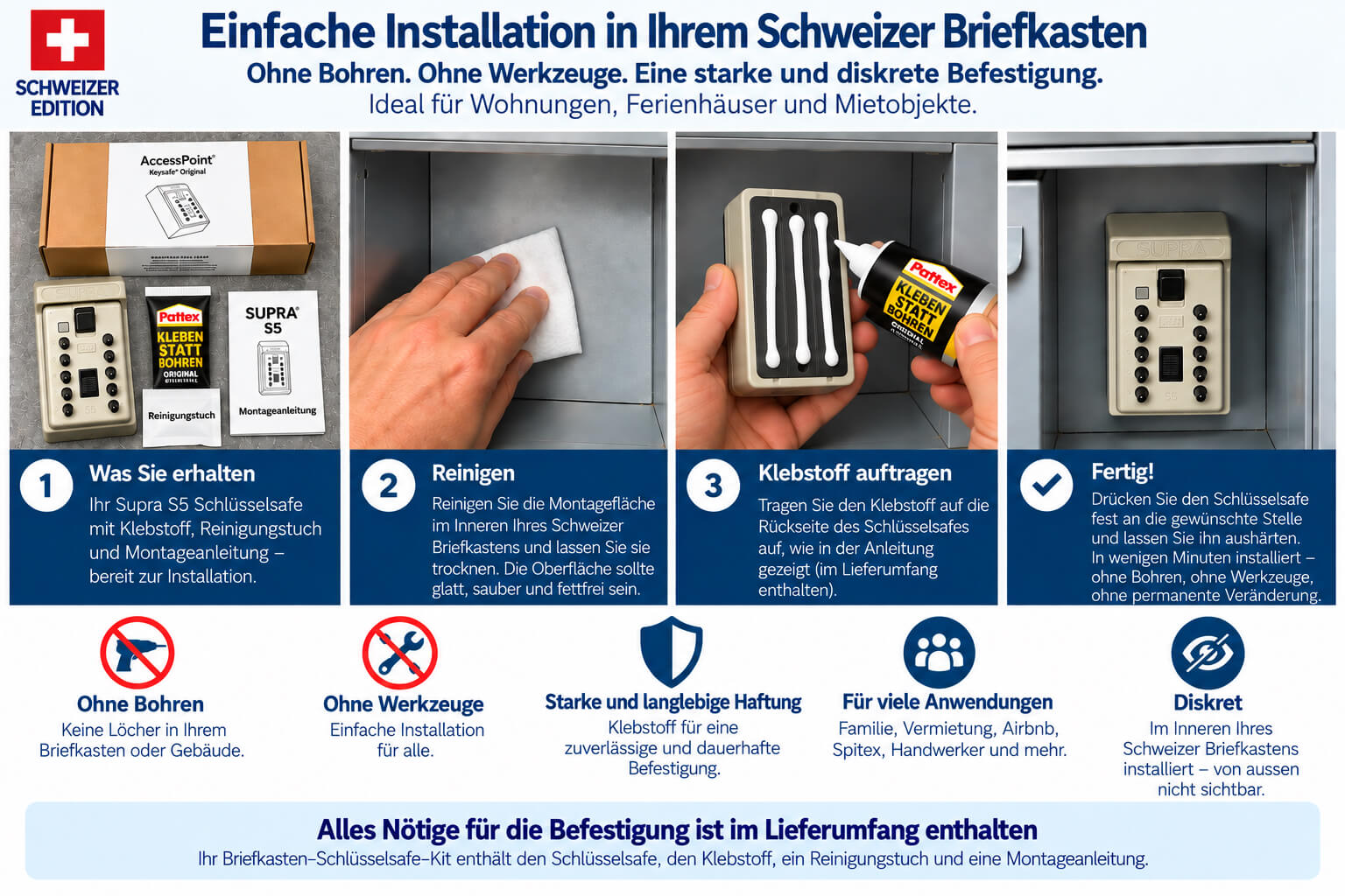 Supra S5 Schlüsseltresor mit Kleber im Schweizer Milchkasten
